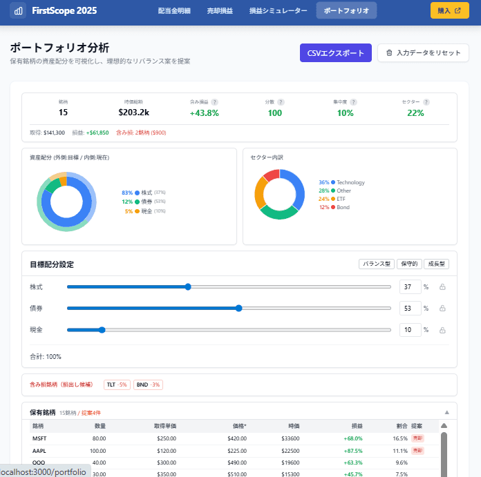 ポートフォリオ