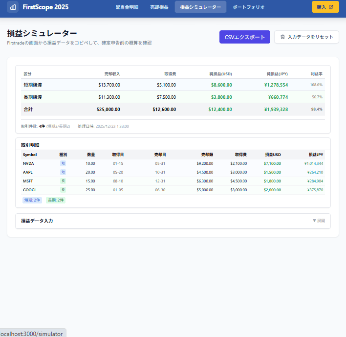 損益シミュレーター